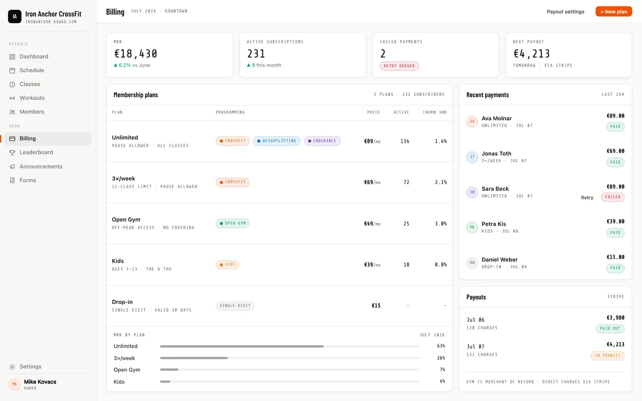 Billing: membership plans with contract terms, recent payments across channels, and failed-payment retries