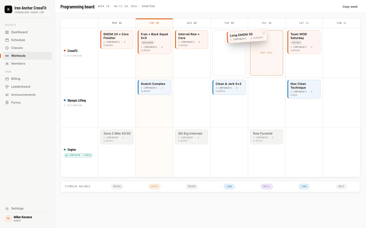 The programming board: swim lanes per track, drag-and-drop workouts, and a stimulus-balance row across the week